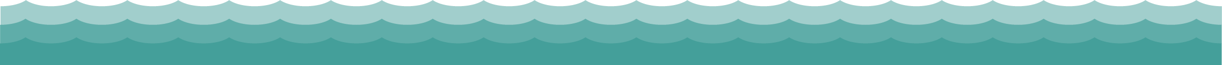 Header billede med bølger motiv